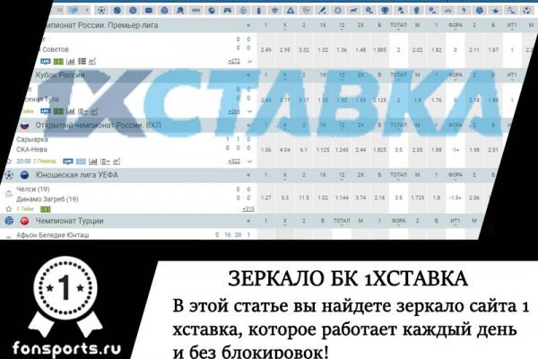 Знают ли власти про маркетплейс кракен