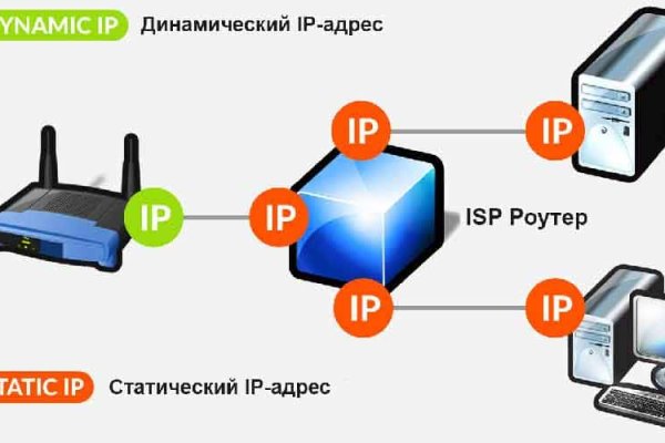 Кракен 24