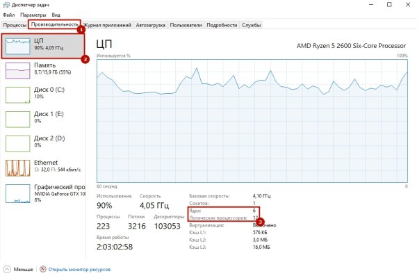 Как вывести деньги с kraken